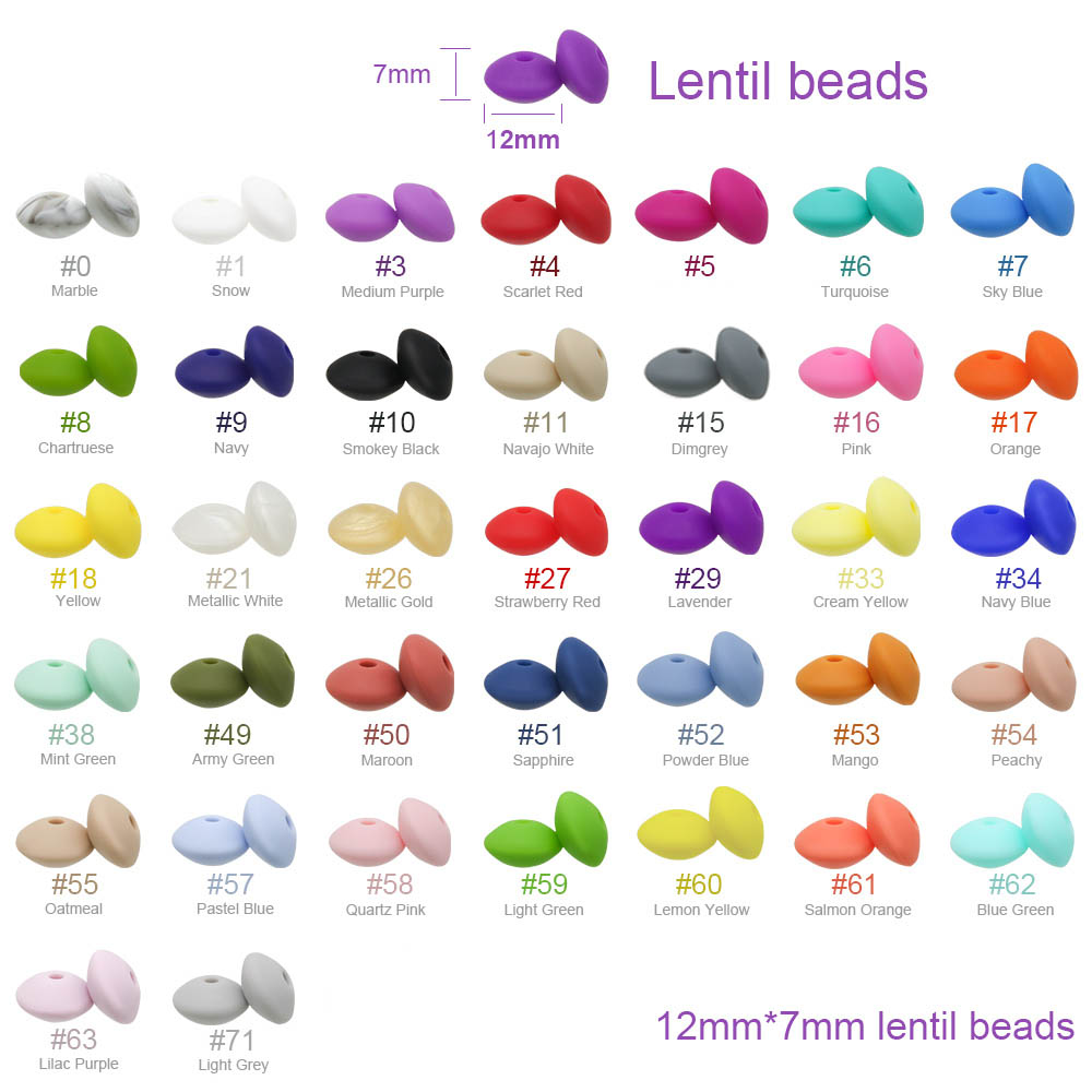 Cute-idea Baby Silicone Lentil - огляд і ціна Baby Products List
